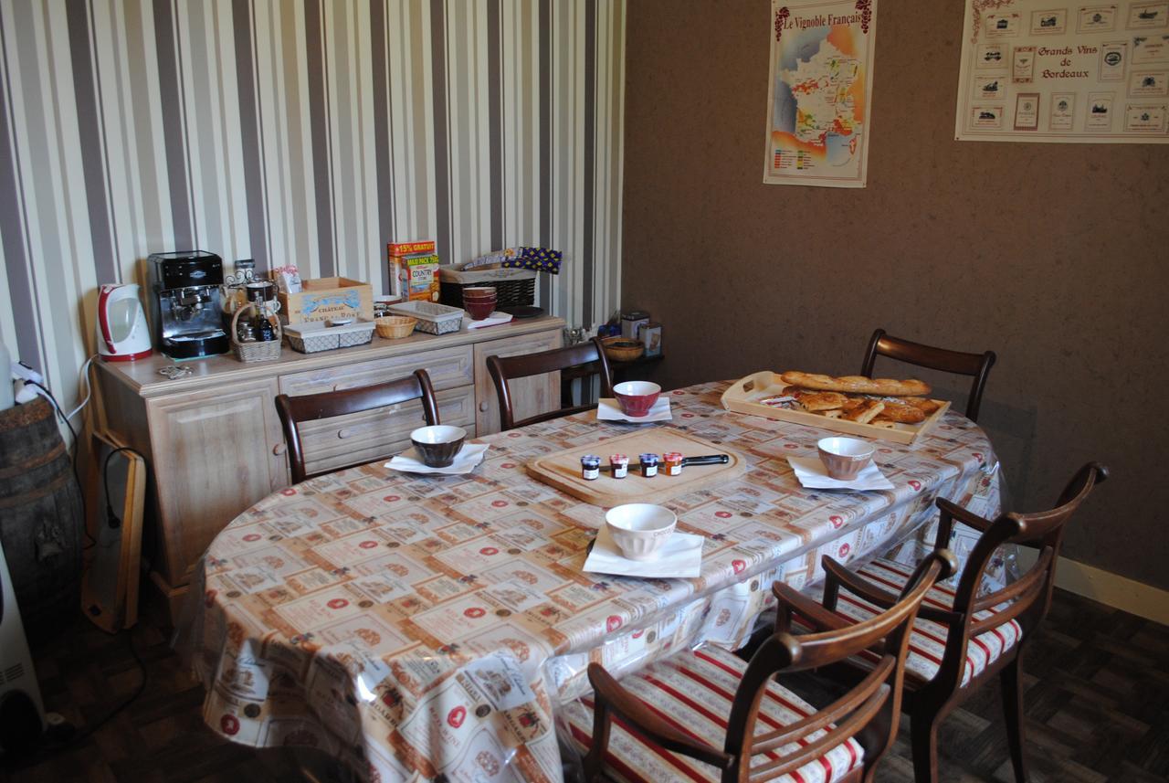 La Tonnellerie Bed & Breakfast Châteauneuf-sur-Charente Eksteriør bilde